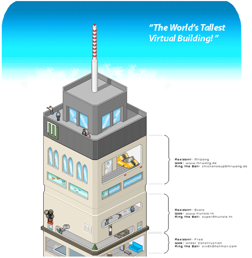 El Edificio Virtual más alto del mundo