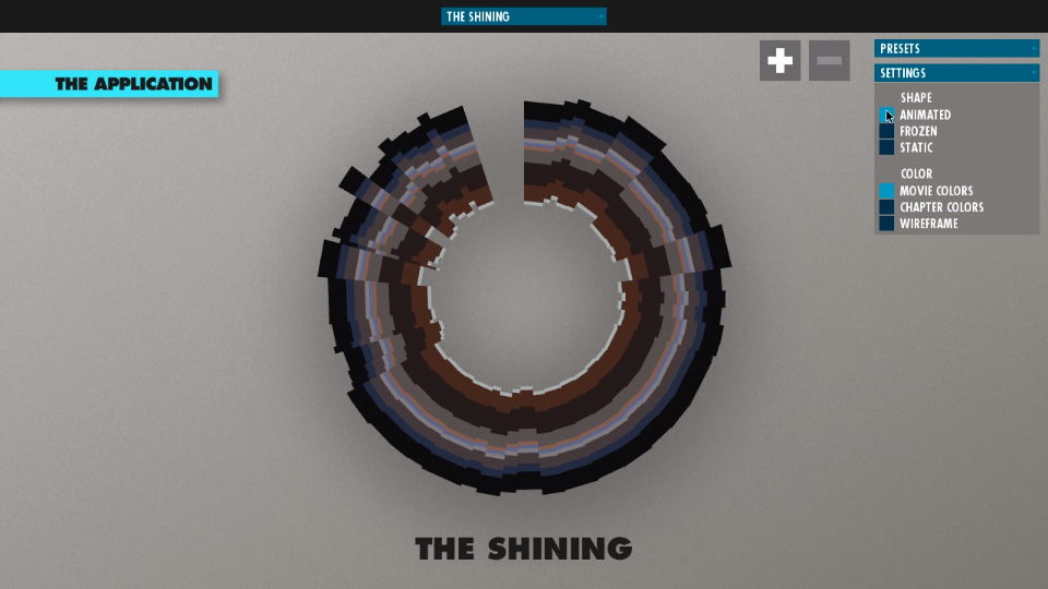 Cinemetrics - Visualizacion de Data en Cine - Película: The Shining