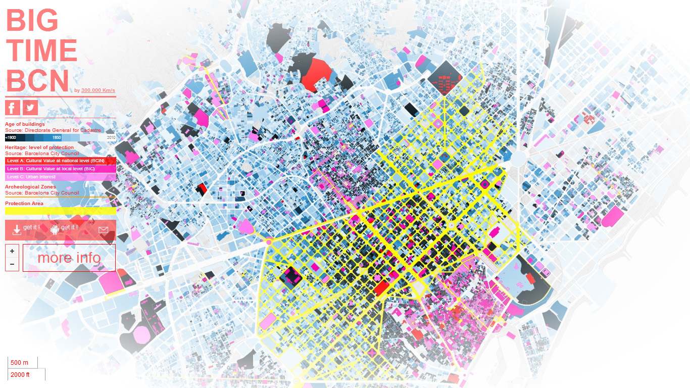 BIG TIME BCN - Mapa Interactivo de Barcelona: edad de las parcelas, edificaciones de interés histórico