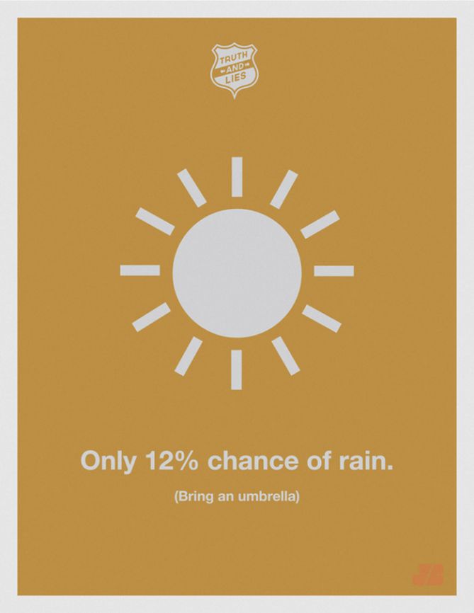 Solo hay un 12% de probabilidad de que llueva (trae un paraguas)