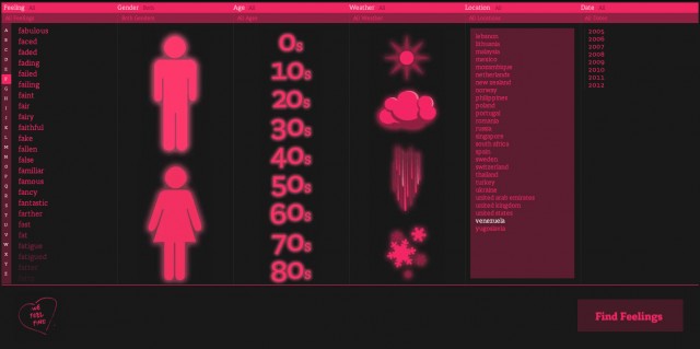 We Feel Fine - Plataforma infográfica animada e interactiva - Filtros